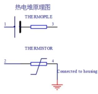 熱電堆原理圖